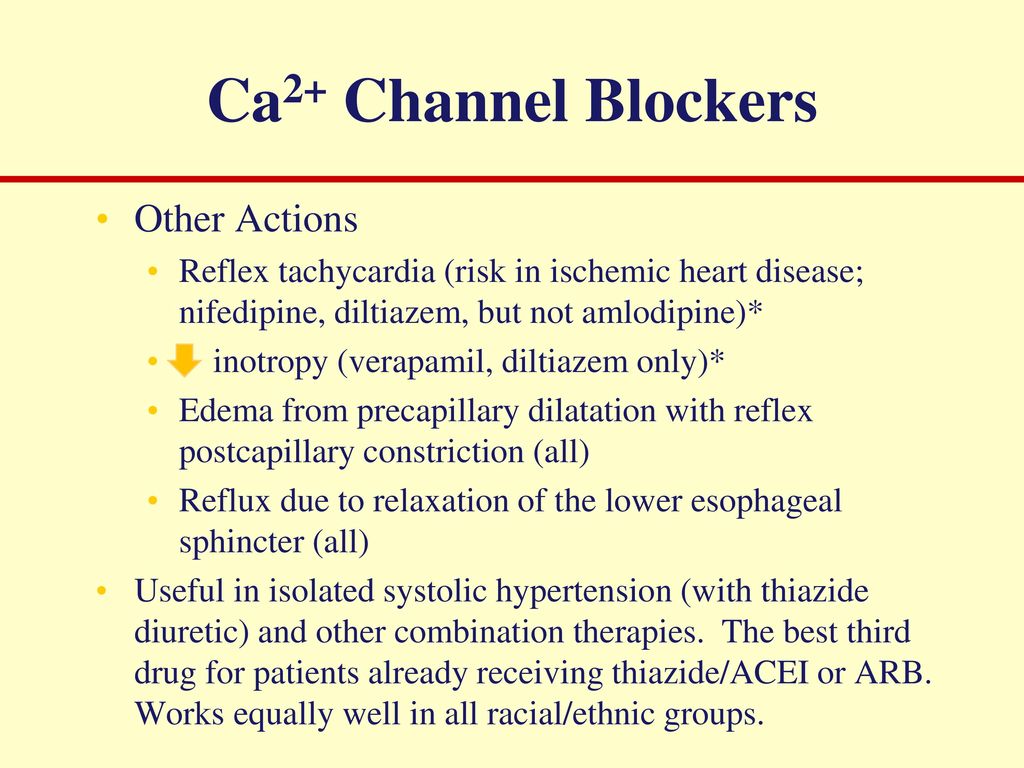 Ca2+ Channel Blockers Other Actions