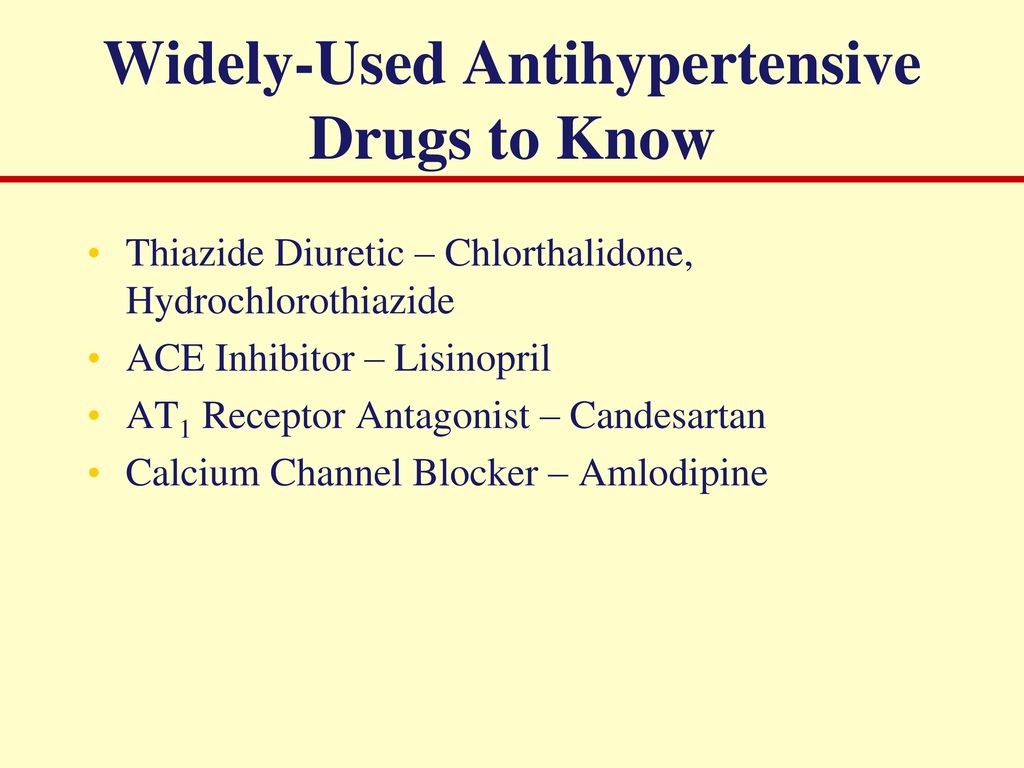 Widely-Used Antihypertensive Drugs to Know