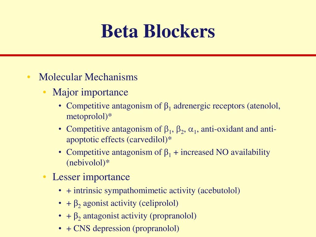 Beta Blockers Molecular Mechanisms Major importance Lesser importance