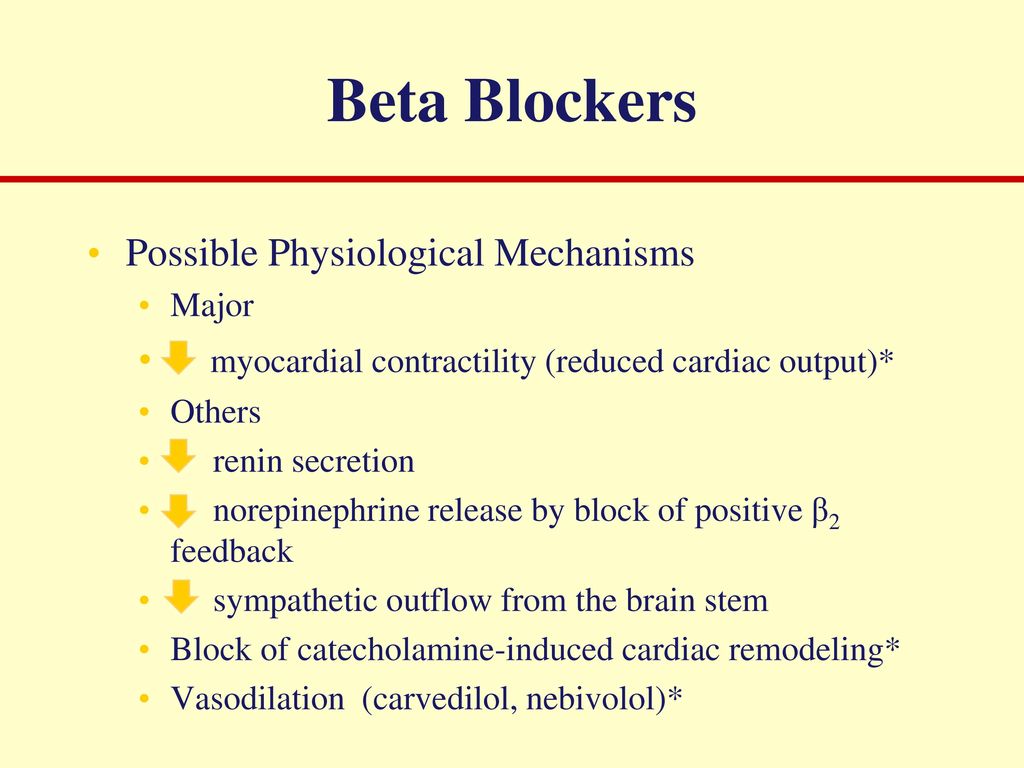 Beta Blockers Possible Physiological Mechanisms