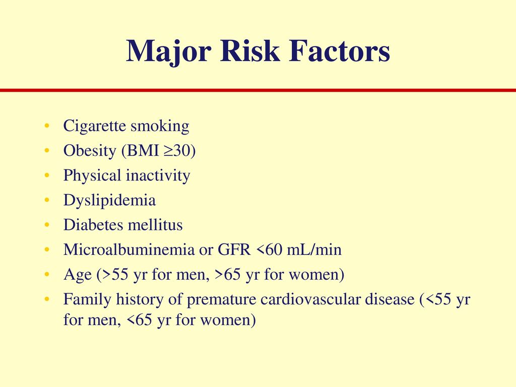 Major Risk Factors Cigarette smoking Obesity (BMI 30)