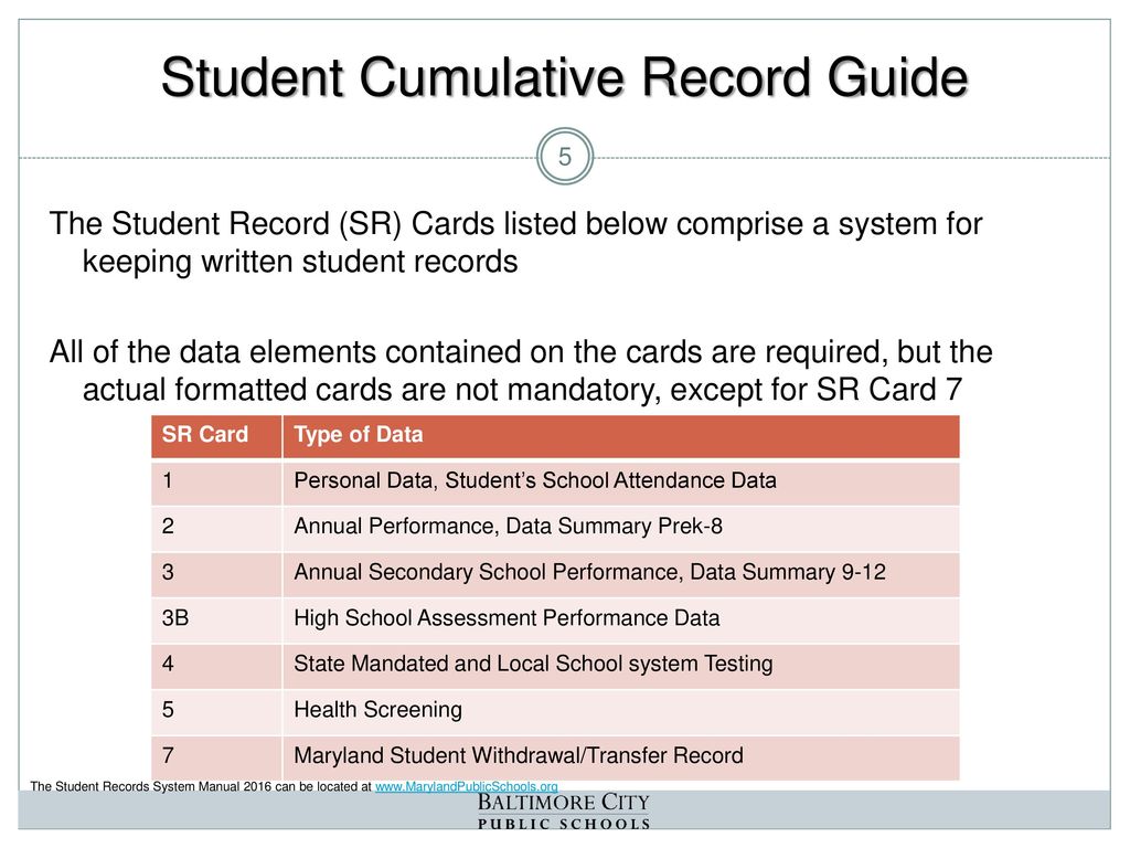 types of school records