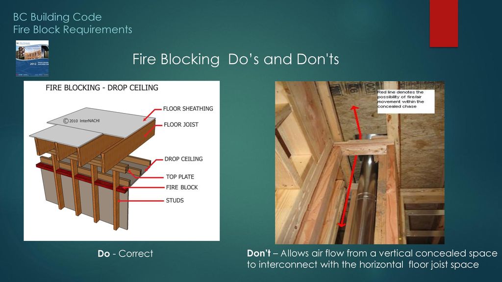 Fire Blocking Requirements For All Buildings Ppt Video Online