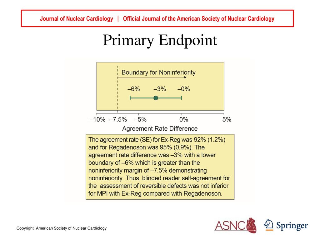 Journal of Nuclear Cardiology | Official Journal of the American Society of Nuclear Cardiology