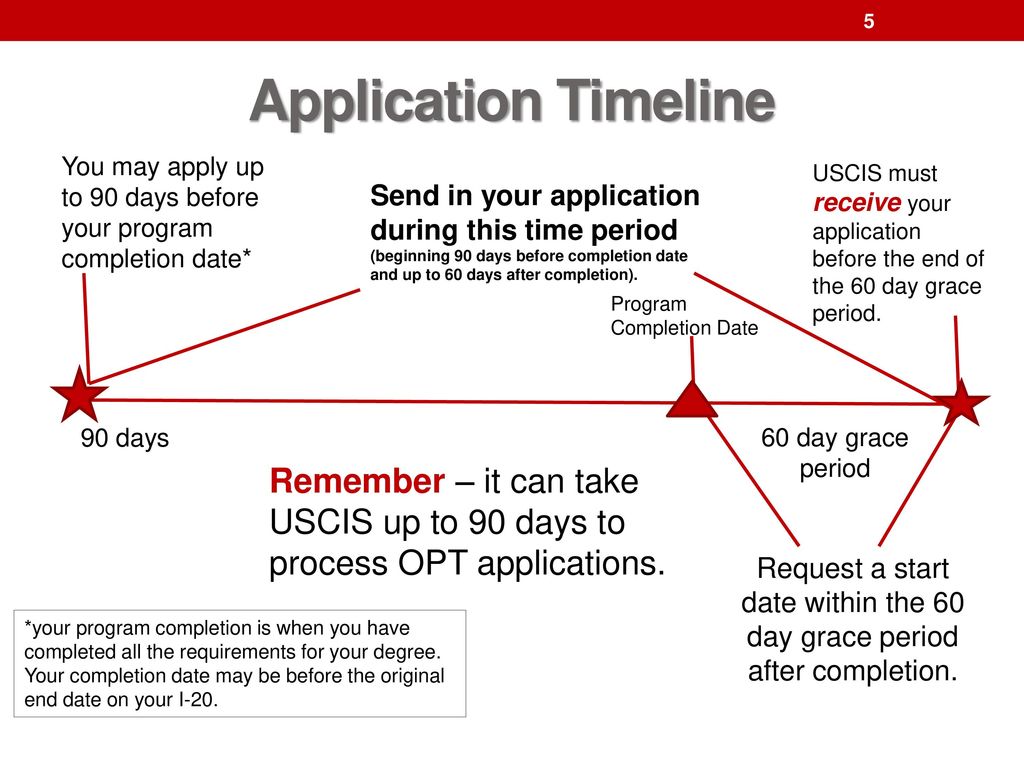 opt timeline opt timeline