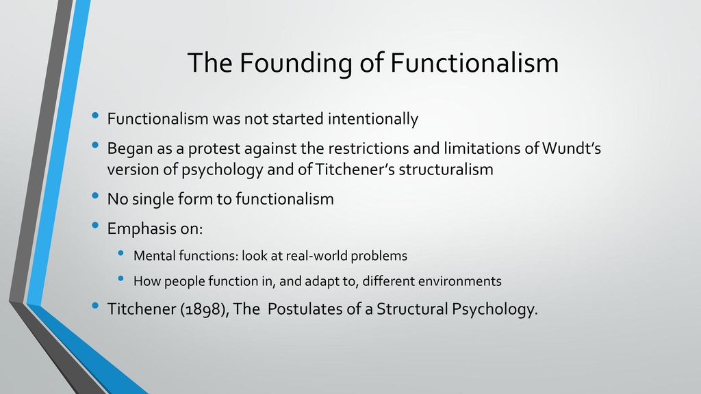 founder of functionalism