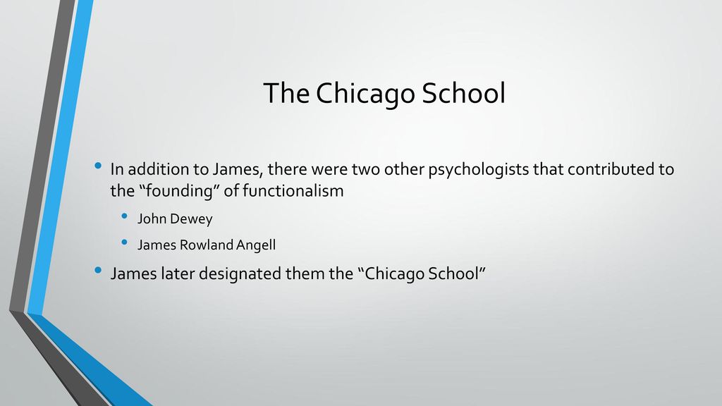 functionalism was founded by