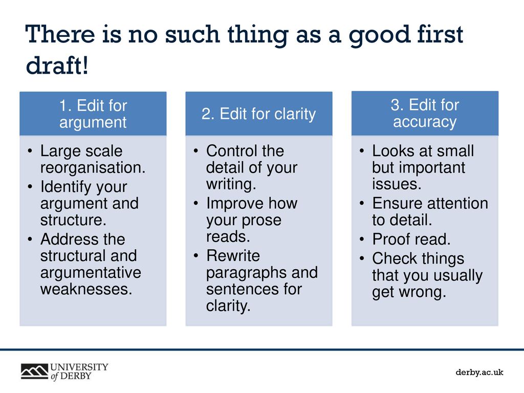 There is no such thing as a good first draft!