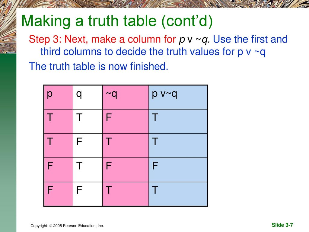 Truth Tables For Negation Conjunction And Disjunction Ppt Download 0006