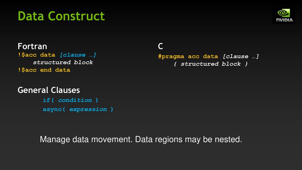 Manage data movement. Data regions may be nested.
