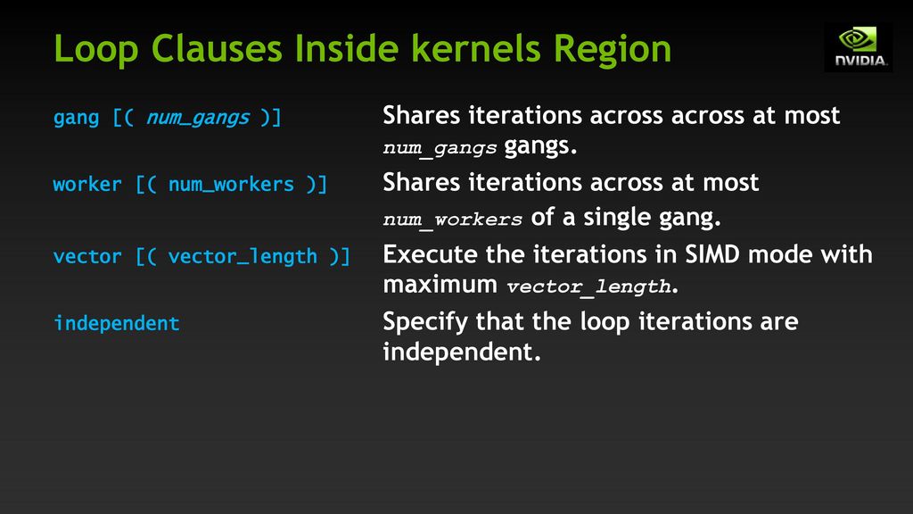 Loop Clauses Inside kernels Region