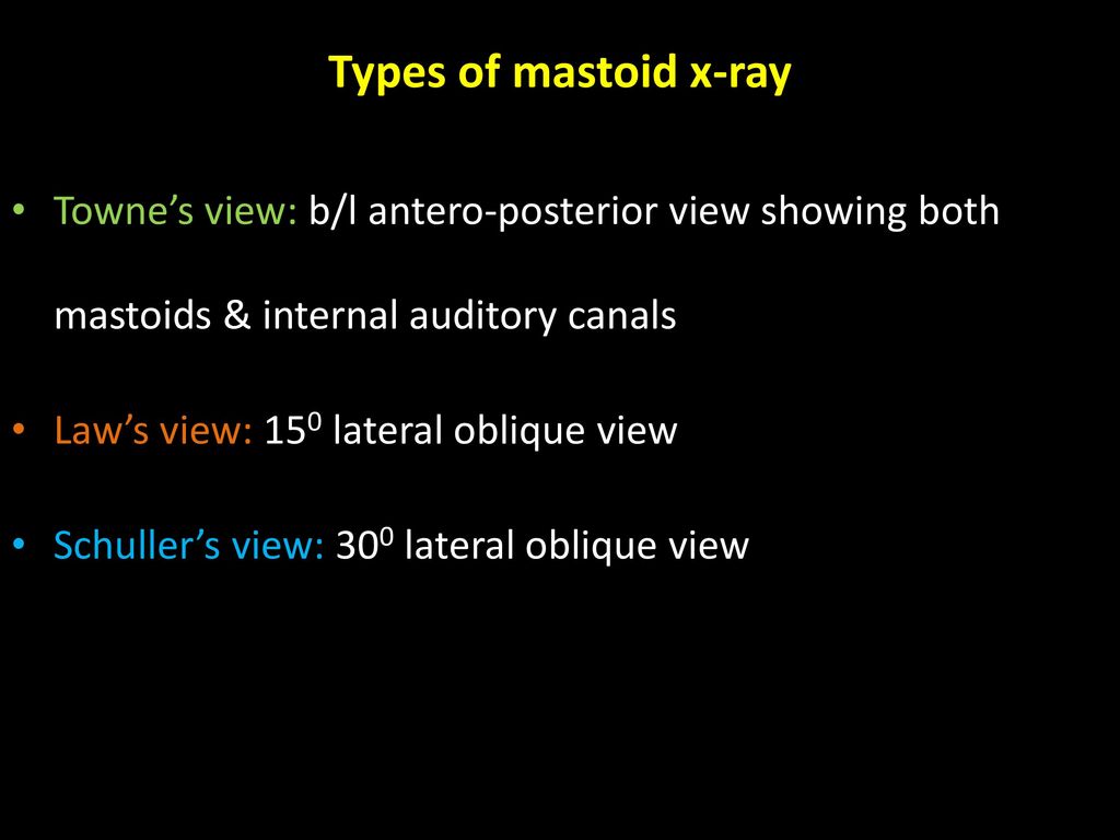 Dr Sujan Chhetri Ms Ent Ppt Video Online Download