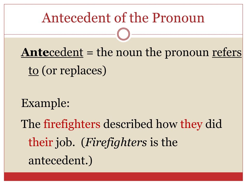 Antecedent of the Pronoun