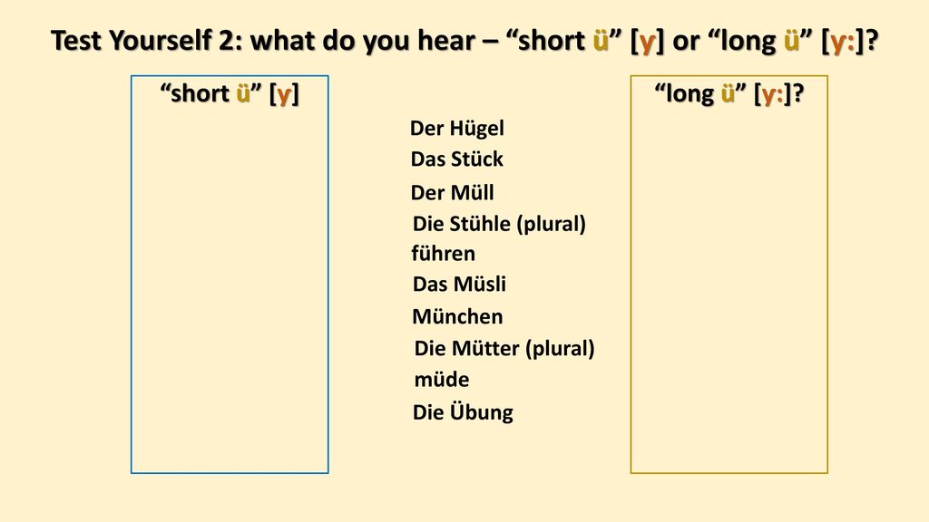 The Umlaut U In German Theory And Exercises Ppt Download