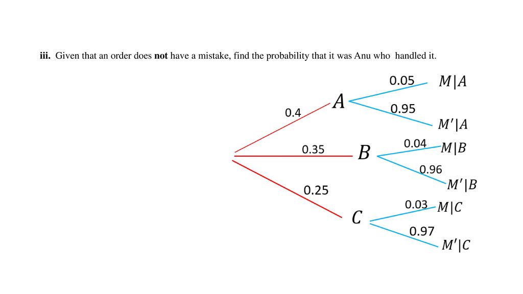 TREE DIAGRAMS AND LAW OF TOTAL PROBABILITY - ppt download