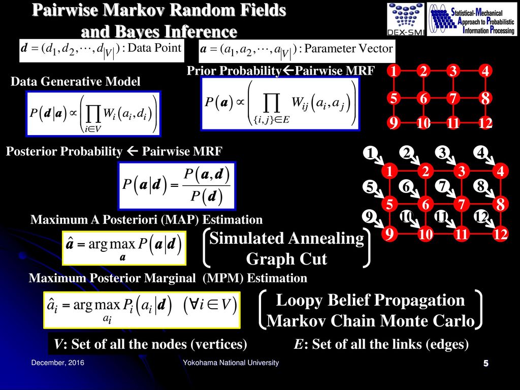 マルコフ確率場の統計的機械学習の数理と データサイエンスへの展開 statistical machine learning in markov random field and expansion to data sciences 田中和之 東北大学大学院情報科学研究科 kazuyuki tanaka ppt download