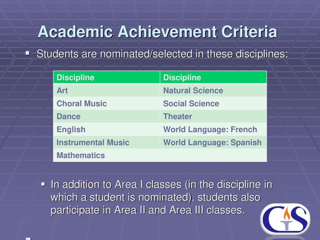 Academic Achievement Criteria