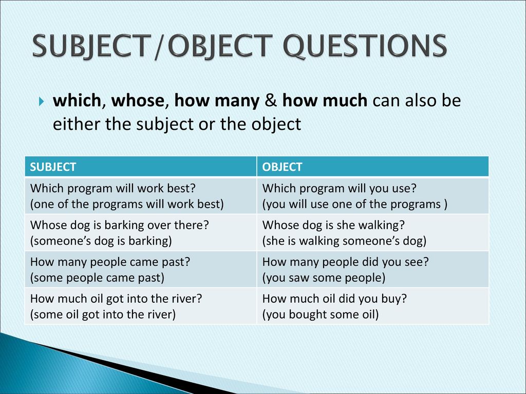 How many subjects. Subject and object questions. Subject вопросы в английском. Вопрос to the subject. Question to the subject примеры.