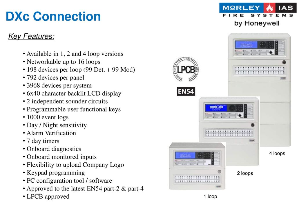 Morley Ias Fire Systems Ppt Video Online Download