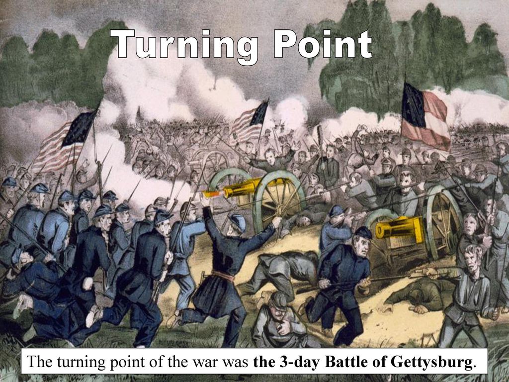 The Civil War Ppt Download
