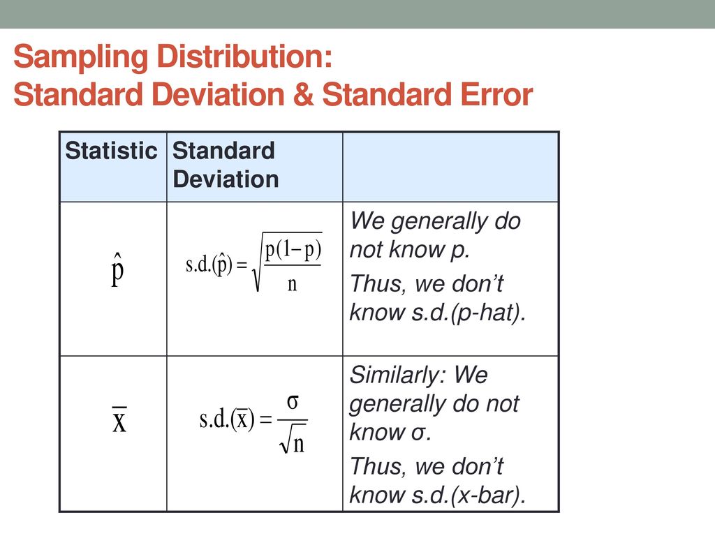 Statistics 200 Objectives: - ppt download