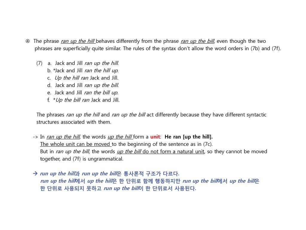 영어학개론 통사론 Syntax Ppt Download