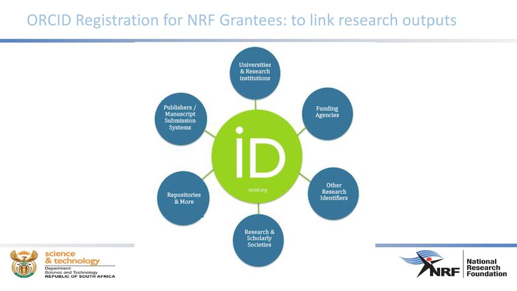 ORCID Registration for NRF Grantees: to link research outputs