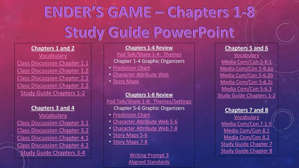 Ender S Game Character Chart