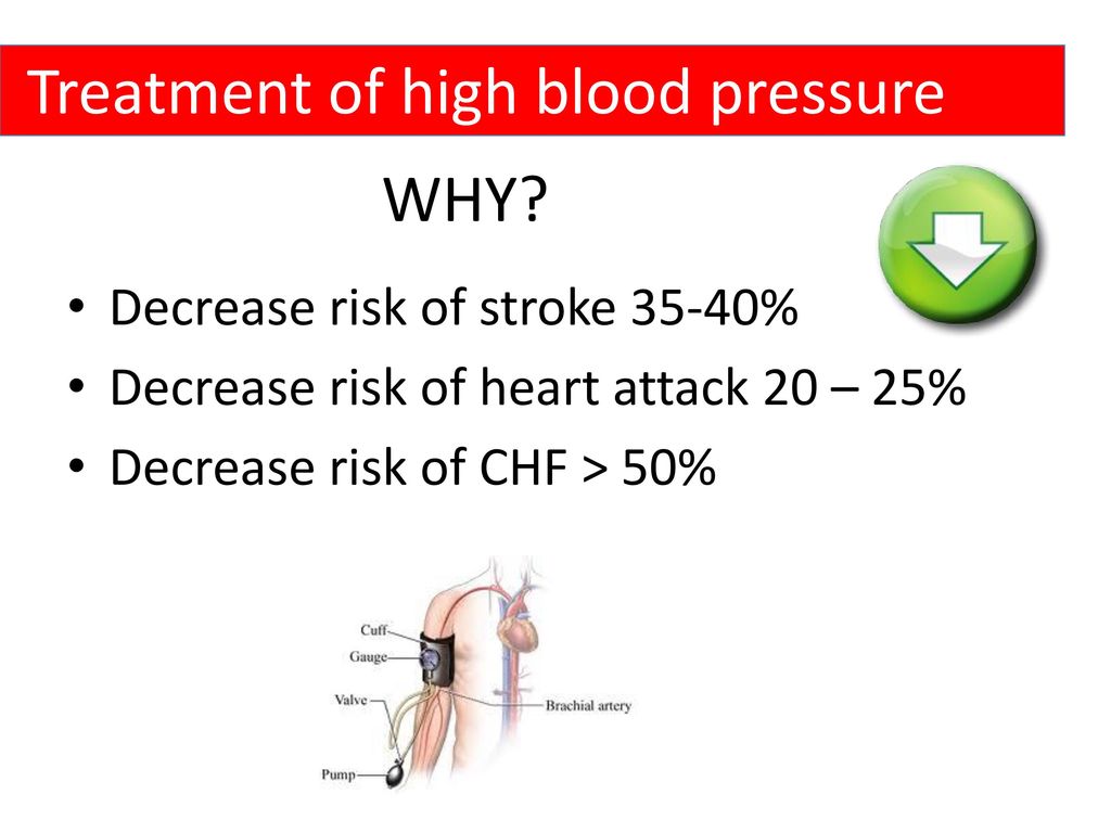 Treatment of high blood pressure