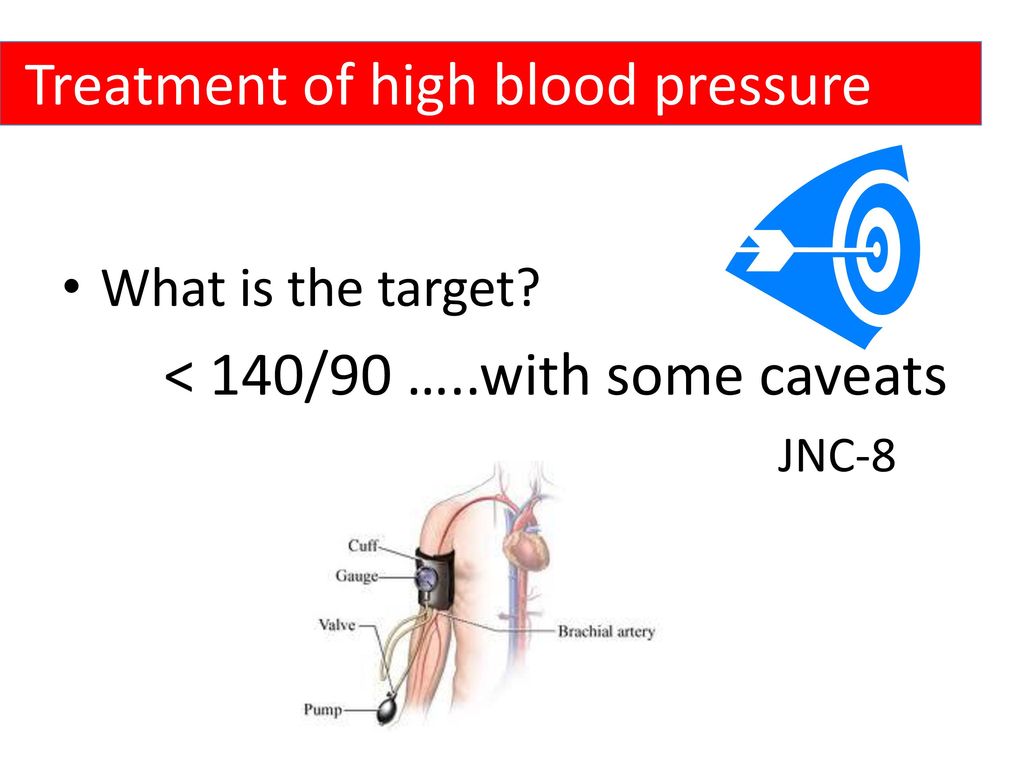 Treatment of high blood pressure