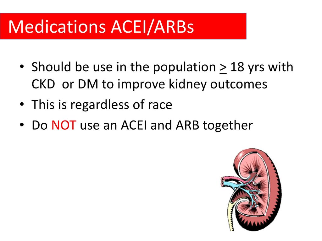 Medications ACEI/ARBs