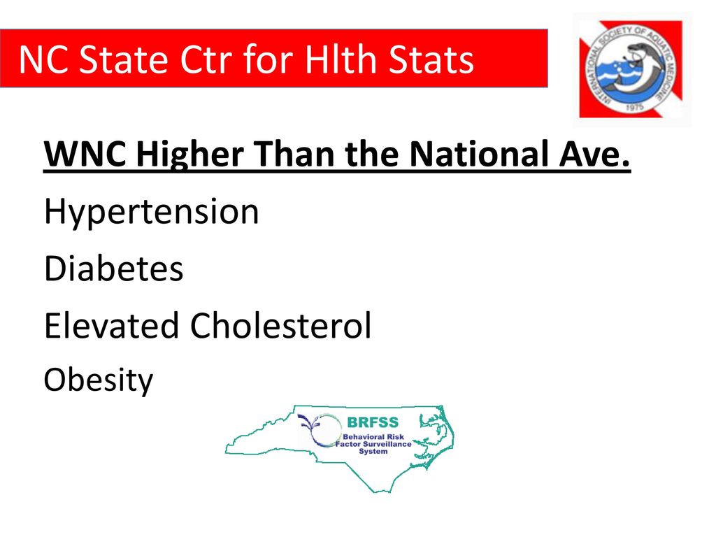 NC State Ctr for Hlth Stats