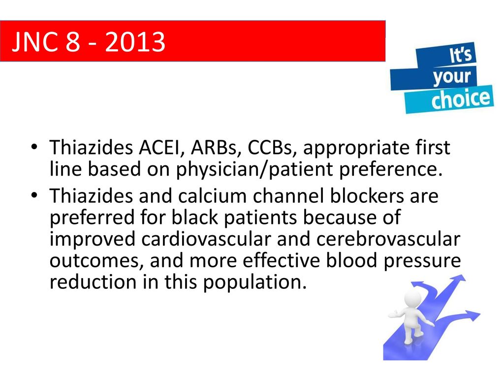 JNC Thiazides ACEI, ARBs, CCBs, appropriate first line based on physician/patient preference.