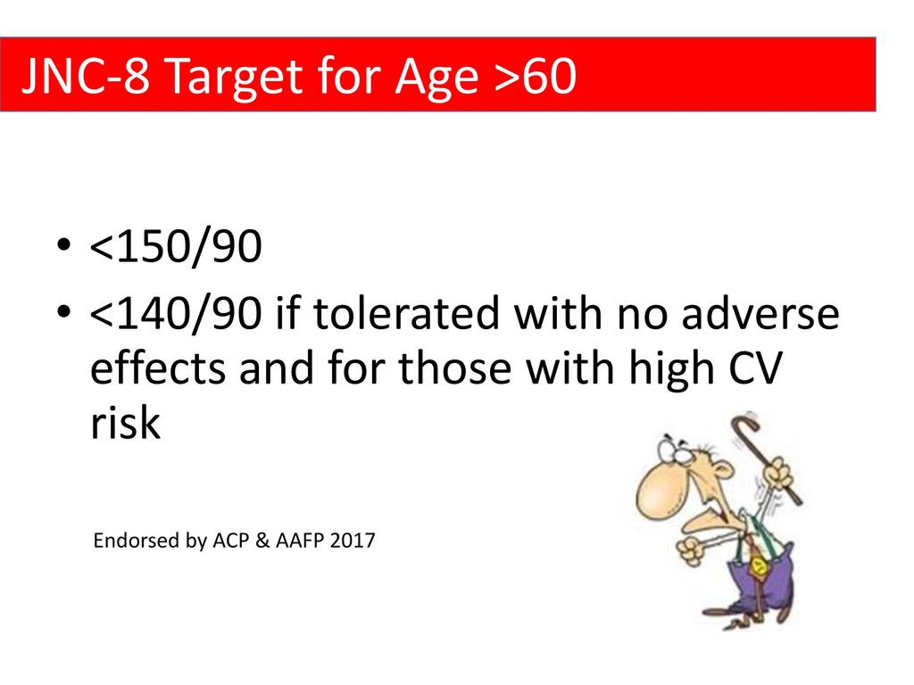 JNC-8 Target for Age >60