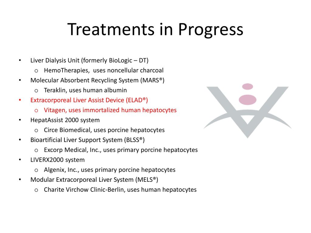 Treatments in Progress