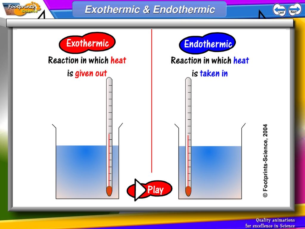 Endothermic and Exothermic Reactions - ppt video online download