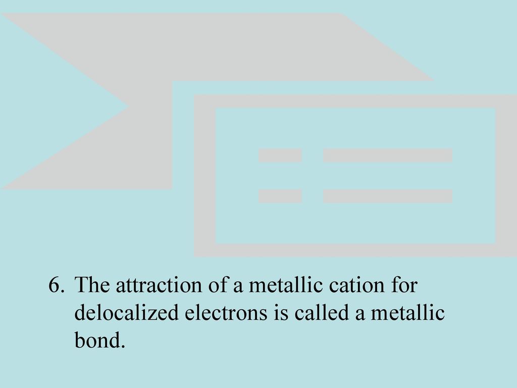 The attraction of a metallic cation for delocalized electrons is called a metallic bond.