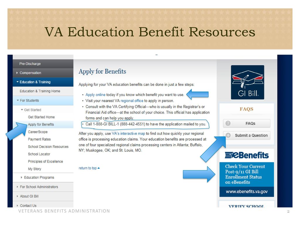 Dræbte Cirkus Supplement VA Education Benefit Resources - ppt download