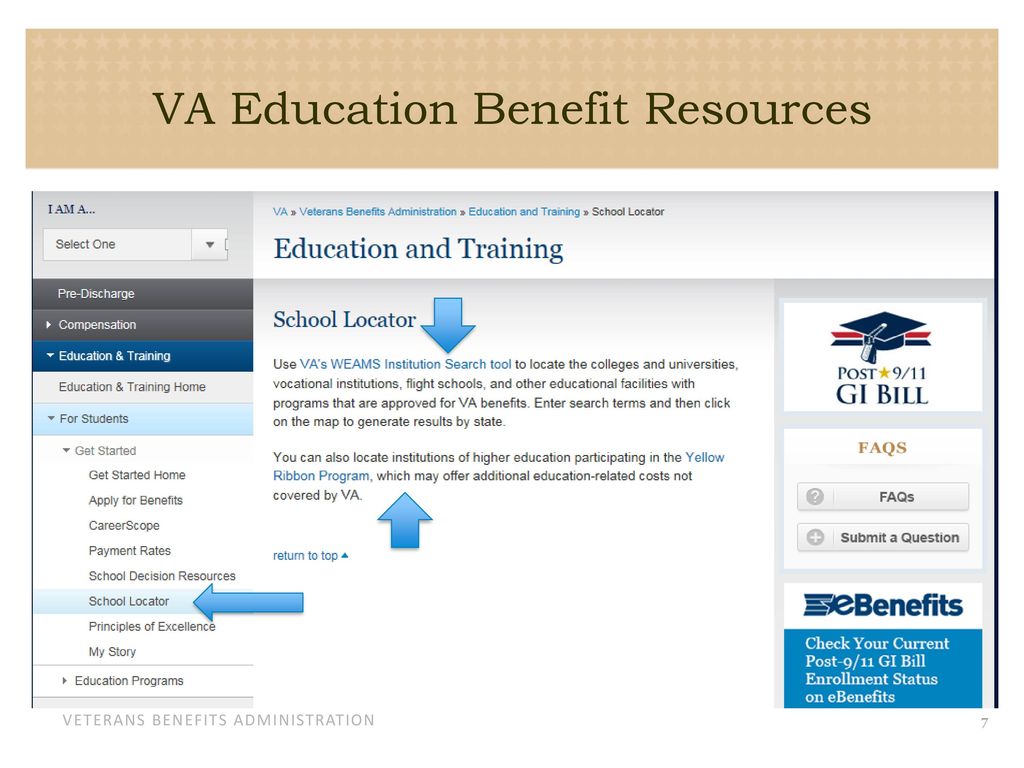 Current VA Education Benefit Rates