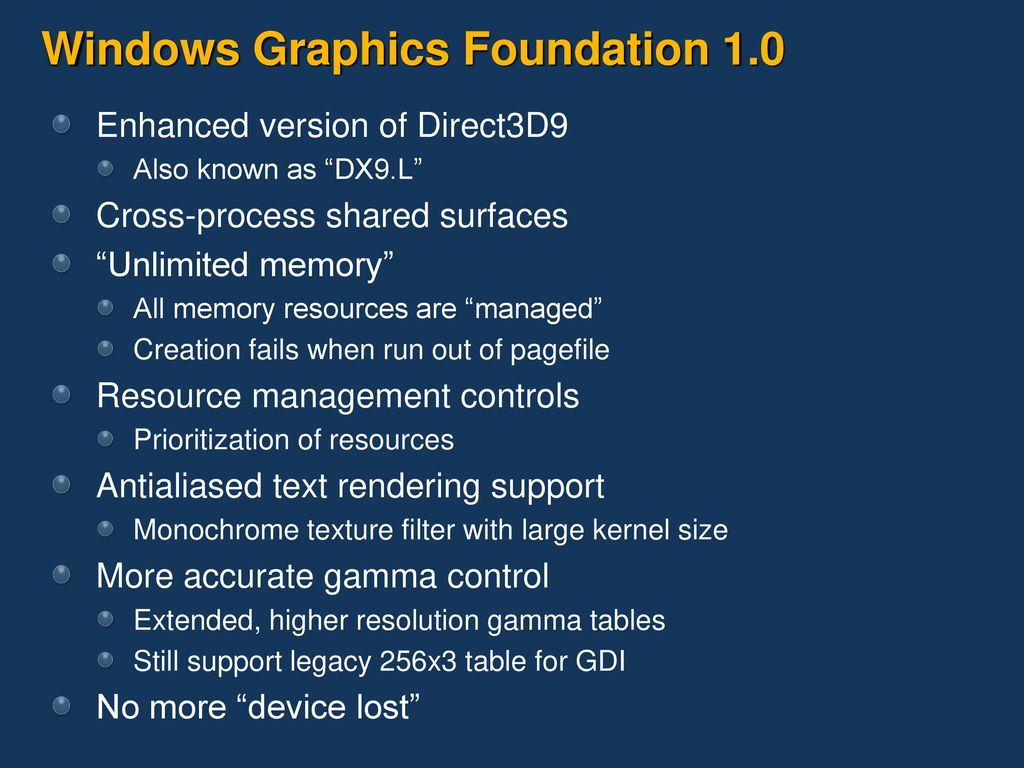 Windows Graphics Foundation 1.0