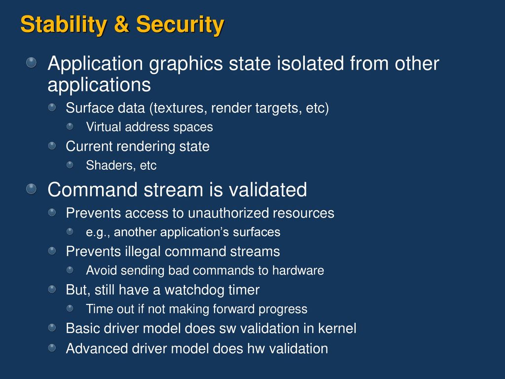 Stability & Security Application graphics state isolated from other applications. Surface data (textures, render targets, etc)