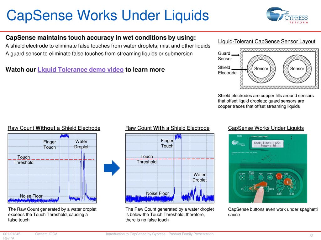 CapSense Works Under Liquids