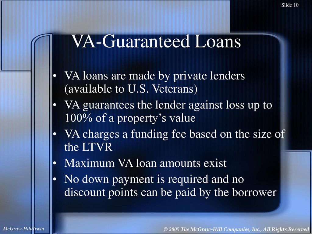 The Secondary Mortgage Market Pass Through Securities Ppt Download