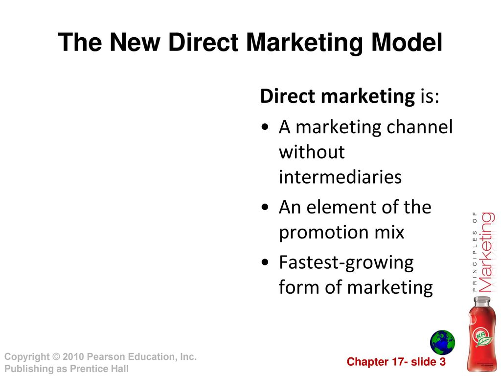 The New Direct Marketing Model