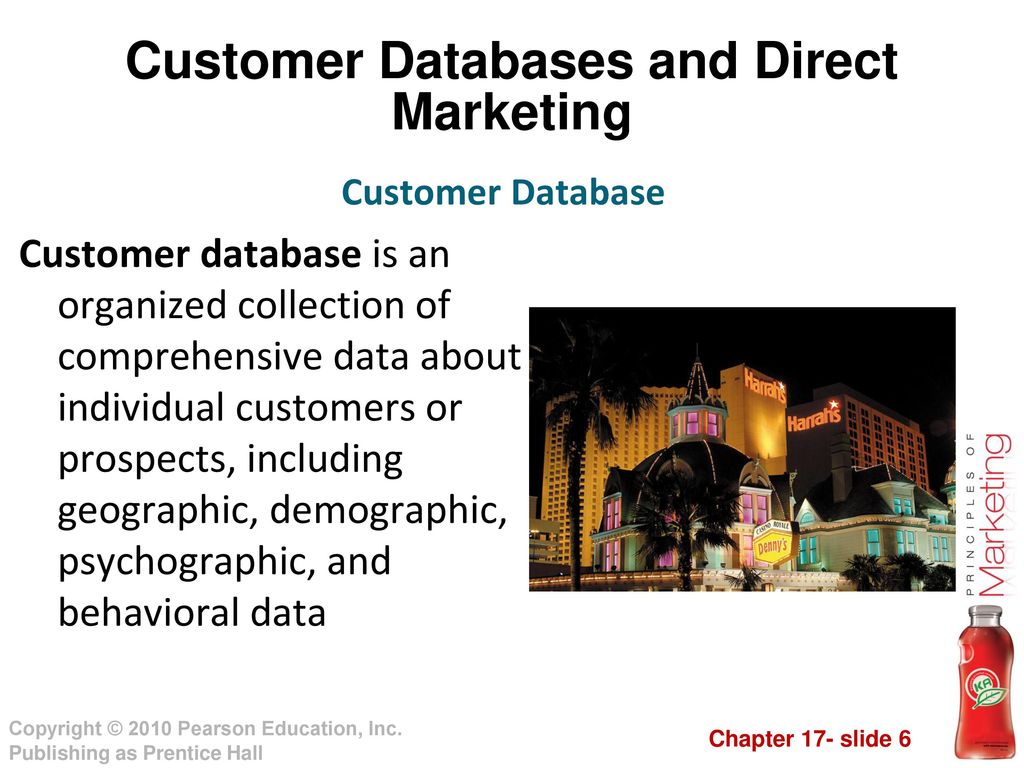 Customer Databases and Direct Marketing