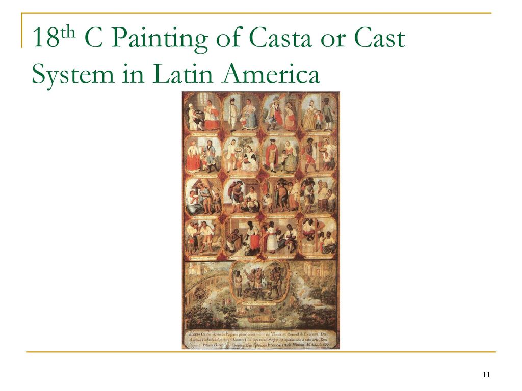 18th C Painting of Casta or Cast System in Latin America
