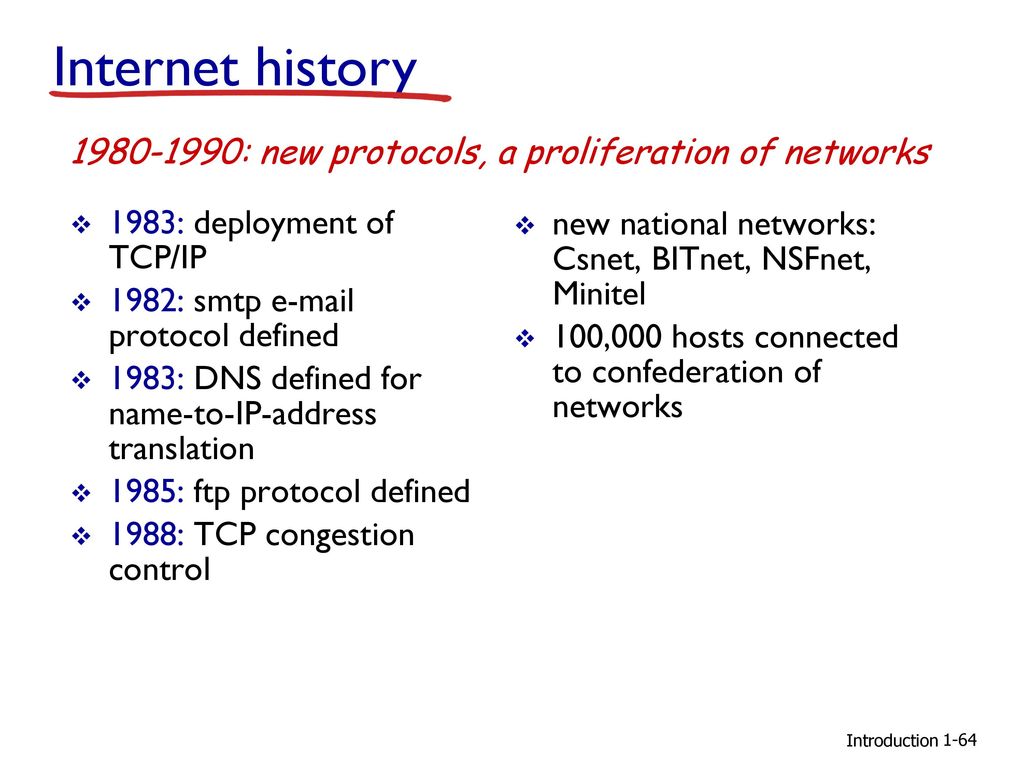 Internet history. Internet historian. History of Internet Networks. New Protocol.