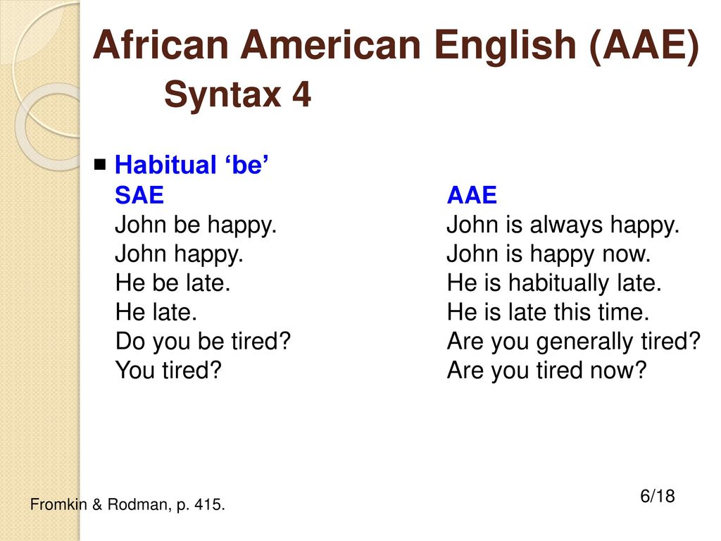 African American English AAE Phonology 20   ppt download