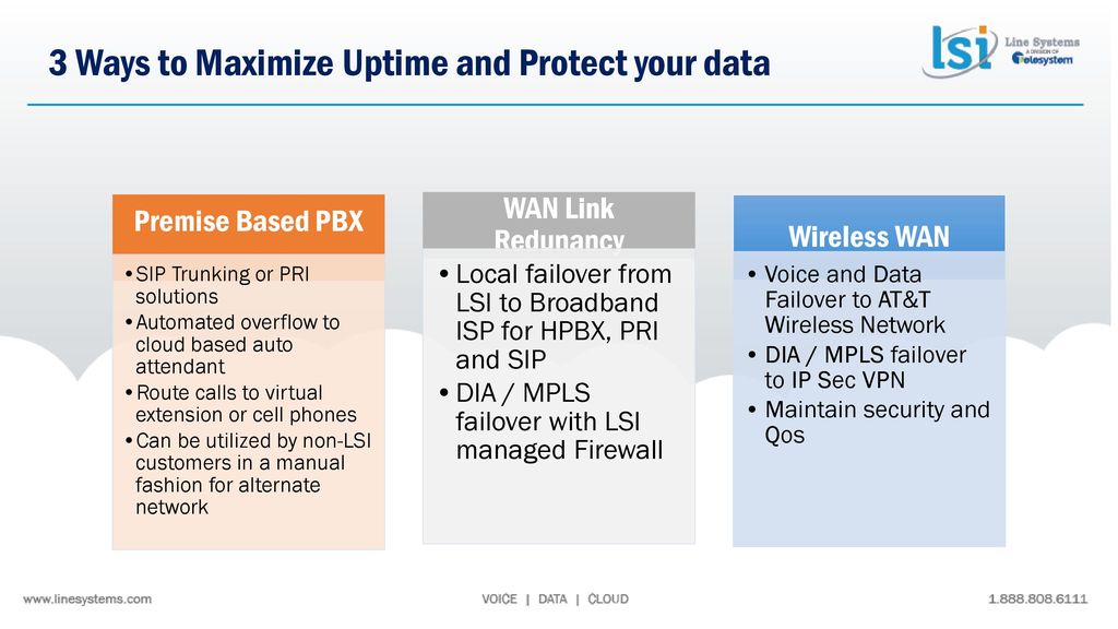 Maximize Uptime and Protect Your Data - ppt download