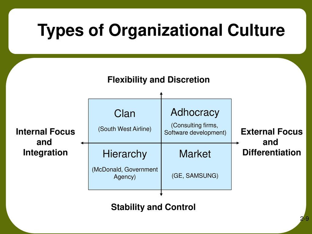 organizational culture of samsung